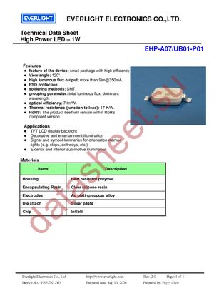 EHP-A07/UB01-P01 datasheet  