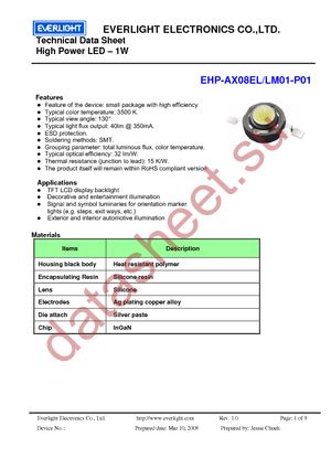 EHP-AX08B/LM01-P01 datasheet  