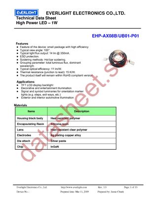 EHP-AX08B/UB01-P01 datasheet  