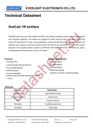 EHP-AX08ES/DT01-P01 datasheet  