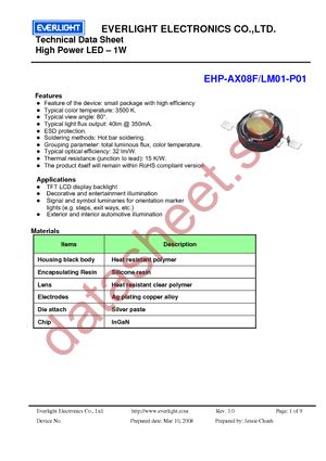 EHP-AX08F/LM01-P01 datasheet  