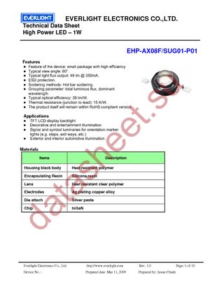 EHP-AX08F/SUG01-P01 datasheet  