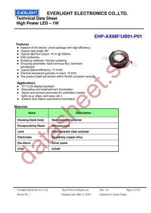EHP-AX08F/UB01CE-P01 datasheet  