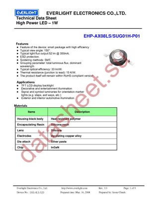 EHP-AX08LS/SUG01-P01 datasheet  
