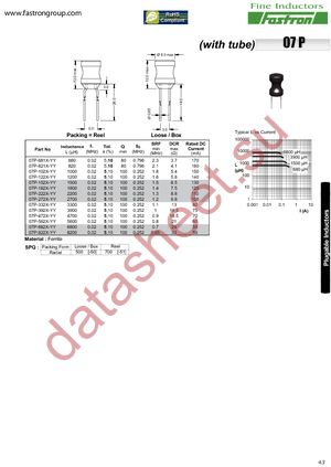 07P-182J-51 datasheet  