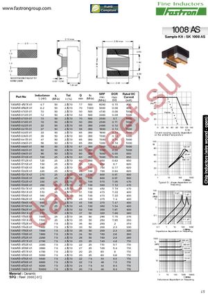 1008AS-068M-01 datasheet  