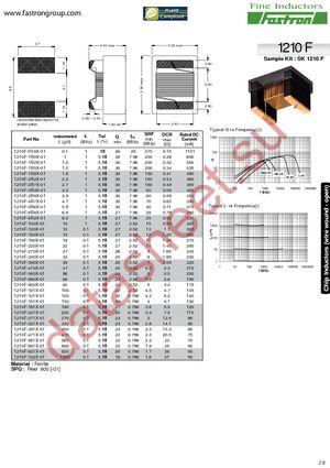 1210F-1R8K-01 datasheet  