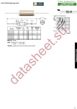 50A/B-121M-00 datasheet  
