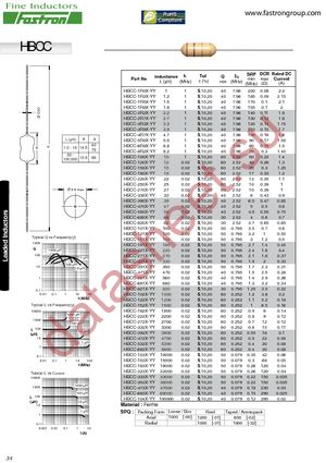 HBCC-120K-31 datasheet  