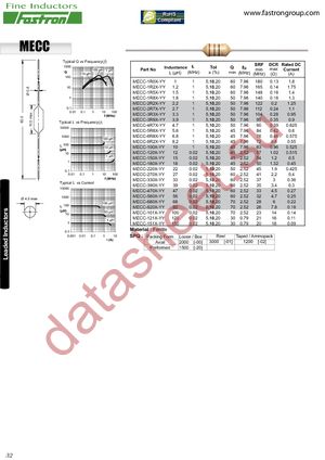 MECC-150K-01 datasheet  