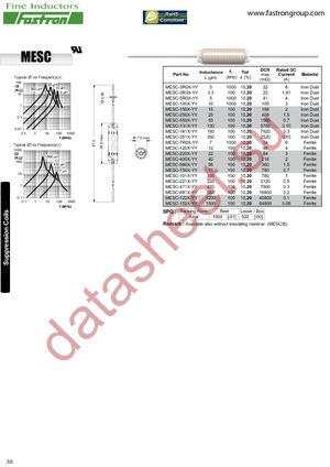 MESC/B-100M-01 datasheet  