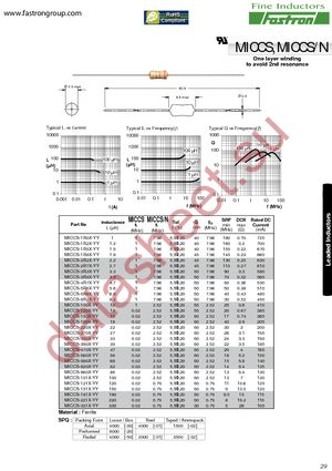 MICCS-270K-01 datasheet  