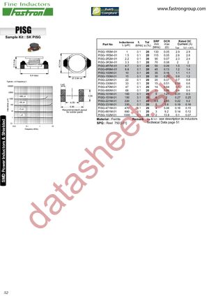 PISG-1R0M-01 datasheet  