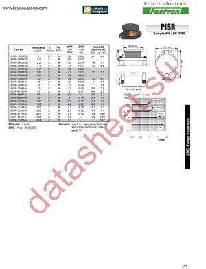 PISR-1R0M-04 datasheet  