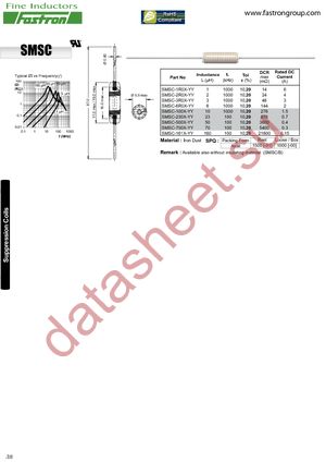 SMSC-100M-01 datasheet  