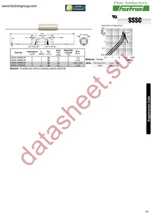 SSSC/B-170M-00 datasheet  