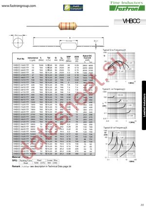 VHBCC-182J-00 datasheet  