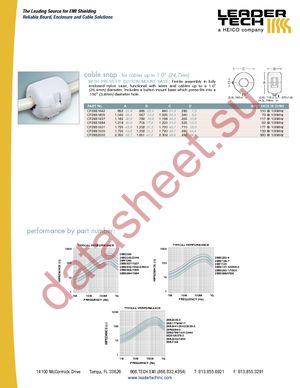 CF28B1501 datasheet  