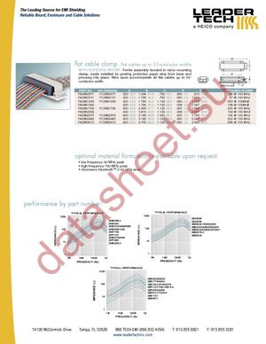 FA28B2375 datasheet  