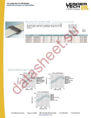 FX28R1450-1A datasheet  