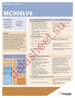 MC908LJ12CFUE datasheet  