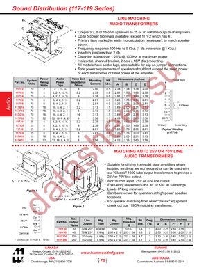 117J4 datasheet  