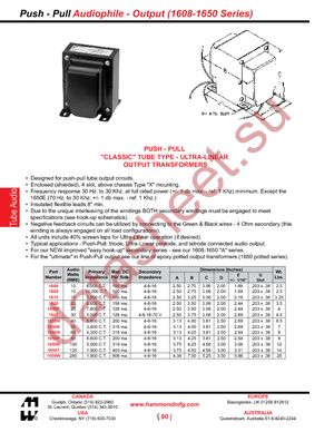 1609 datasheet  