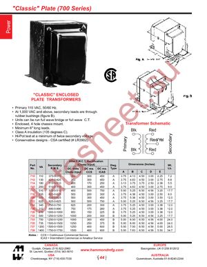 715 datasheet  