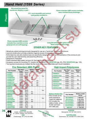 BS61KIT datasheet  