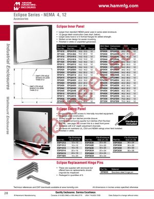 EHLL datasheet  