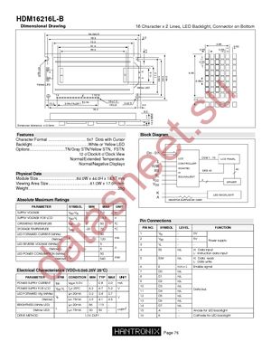 HDM16216L-B-E30S datasheet  