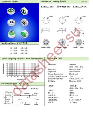 252-EM6022-40BC10-LF datasheet  