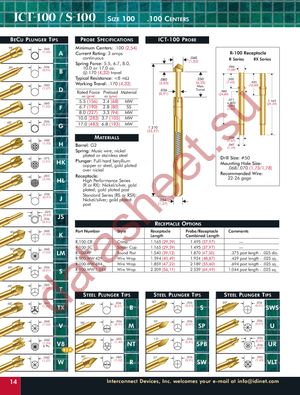 S-100-T-10-G datasheet  