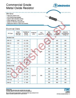 CMO22402JLFTR datasheet  