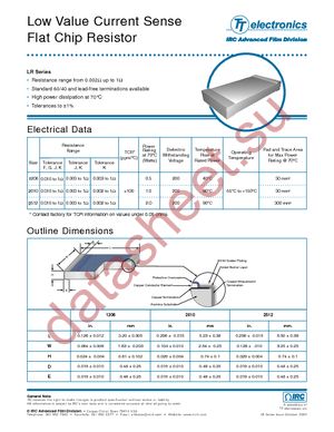 LR201001-LF-R100 datasheet  