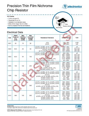 W0805R121982A-R1 datasheet  