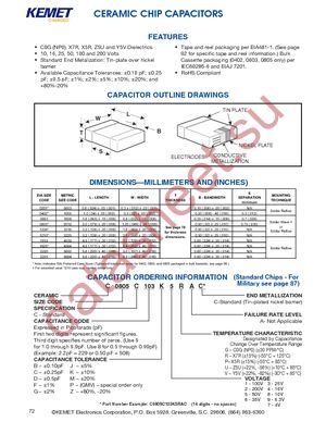 C0201C220J3GACTU datasheet  