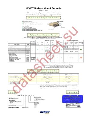 C0402C471J1GACTU datasheet  