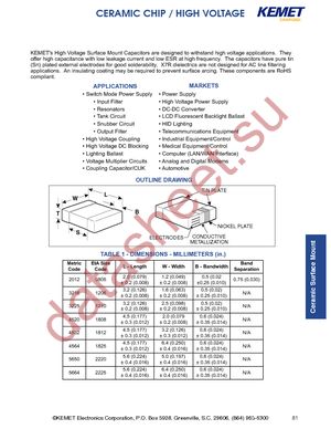 C1206C470KFGACTU datasheet  