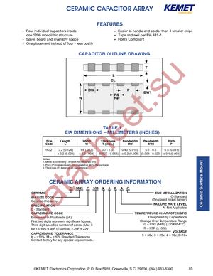 C1632C181K5GACTU datasheet  