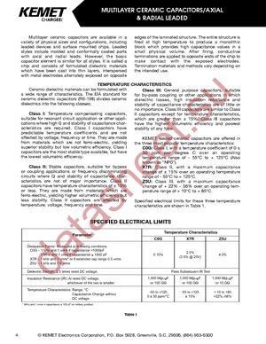 C315C221K2R5CA7303 datasheet  