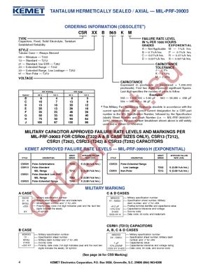 T110A104J050AS datasheet  