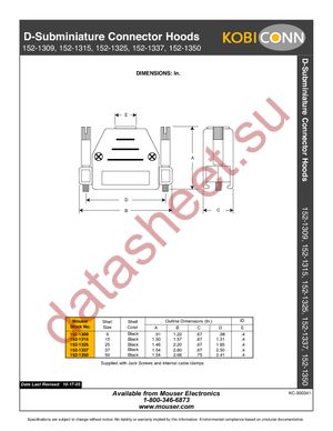 LT09 datasheet  