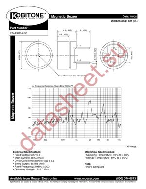 254-EMB14-RO datasheet  