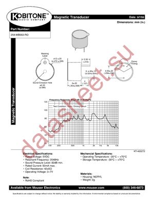 254-MB563-RO datasheet  