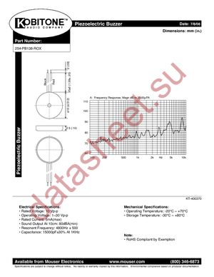 254-PB138-ROX datasheet  