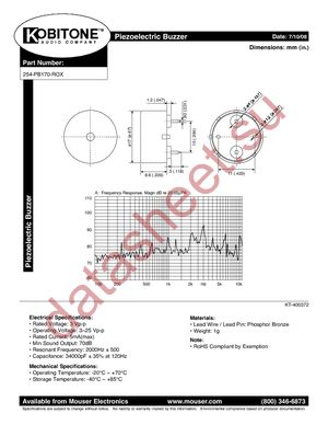 254-PB170-ROX datasheet  