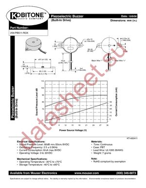 254-PB511-ROX datasheet  