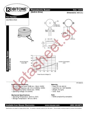 254-PB512-ROX datasheet  