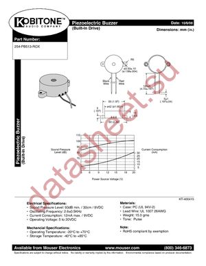 254-PB513-ROX datasheet  